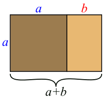GoldenRectangles